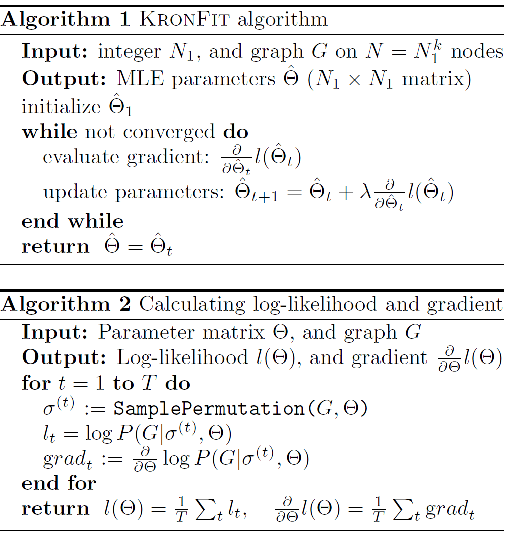 use sampling for calculating gradient